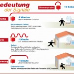 zivilschutz_probealarm