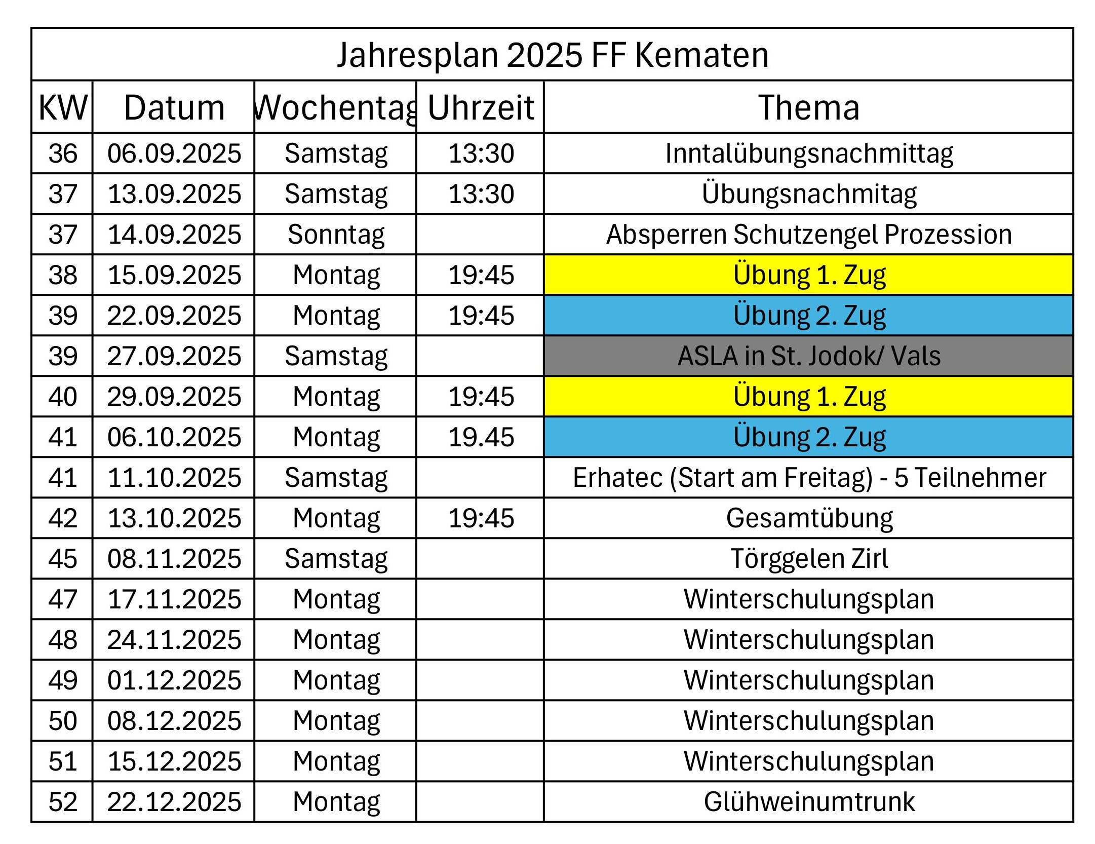 Jahresplan zweites Halbjahr